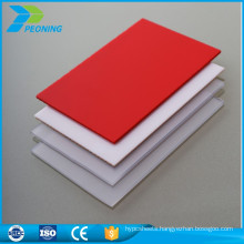 10years grade A 6mm polycarbonate solid sheets for sale